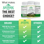 SZCZEKIN Active Hexose Correlated Compound 1500 mg Supplement, Natural 8 Mushroom Extract Supplement, Immune System, Liver Function, Natural Killer and T Cells Activity, 180 Veggie Capsules