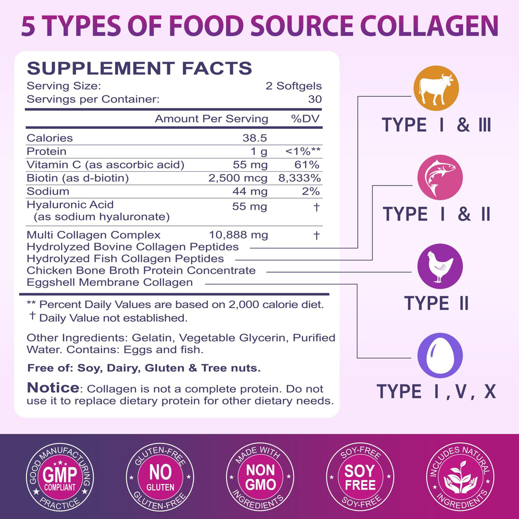 Multi Collagen Peptides Softgel - Type I, II, III, V, X - Hydrolyzed Collagen Peptides with Biotin, Vitamin C, Hyaluronic Acid, Supports Skin Hair Nail, Grass-Fed, Non-GMO, 60 Softgel, 2 Pack