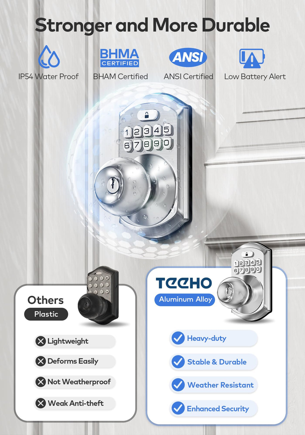TEEHO TE003 Keyless Entry Keypad Door Lock with Handle, Electronic Digital Smart Locks for Front Door, Smart Door Knob with Code for Bedroom, Auto Lock, Passage Mode, Easy to Install, Satin Nickel