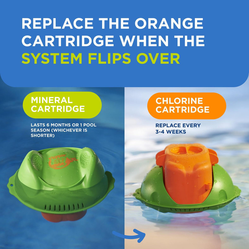 FROG Replacement Chlorine Cartridge for use with Flippin’ FROG XL Floating Sanitizer System - Prefilled Cartridges Support Easy Pool Maintenance and Cleaner & Clearer Water - 2 Pack