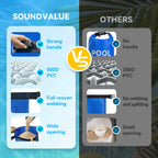2 Pack 25lb Heavy Duty Pool Ladder Weights, Universal Above Ground Pool Step Sand Bags with Handles, 500D PVC Durable Waterproof & Foldable Sandbags for Swimming Pool Stairs (Navy Blue)