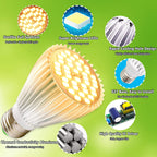 MILYN 2 Pack LED Grow Light Bulb, 30W Full Spectrum Plant Light Bulb Warm LED Grow Lights for Indoor Plants Vegetables, Flowers, Houseplants and Seedlings, E26 Lamp for Greenhouse, Garden, Hydroponic