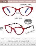 EYEURL 4-Pack Cat Eye Reading Glasses for Women- Blue Light Blocking Readers with Spring Hinges,Anti-Glare/UV Rays Reading Glasses,1.5
