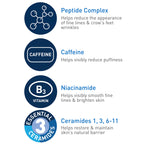CeraVe Skin Renewing Eye Cream For Wrinkles, Under Eye Cream With Peptides + Caffeine + Niacinamide, For Wrinkles & Crows Feet, Paraben Free & Opthalmologist Tested