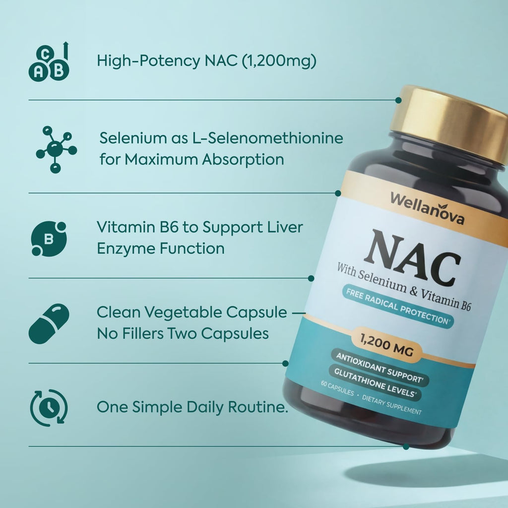 NAC Supplement 1,200 mg – 100% Pure N-Acetyl Cysteine (NAC) with Selenium & Vitamin B6 – Antioxidant & Glutathione Support – 60 Capsules