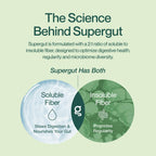 Supergut Foundational Daily Fiber Powder, Sugar Free & Vegan Prebiotic Fiber Blend for Gut Health & Digestive Support, Supplement for Men & Women with Solnul & Sunfiber, Unflavored, 20 Servings
