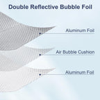 DGSL Double Reflective Bubble Foil Insulation Foam, 47IN X 15FT Window Insulation for Summer Heat Reflective Window Film for Window, Garage Door, RV, Roof