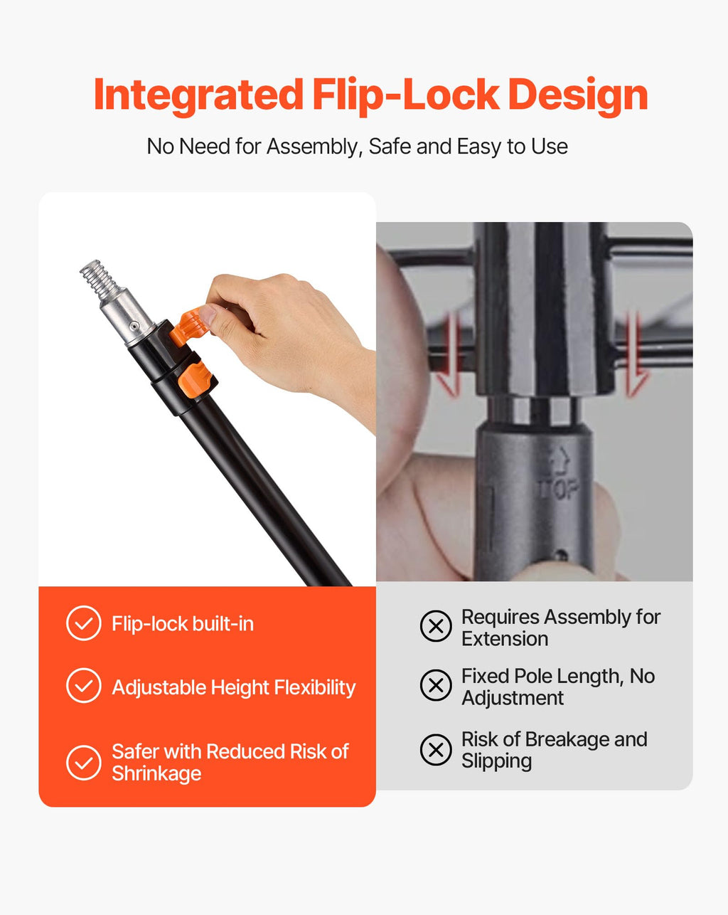 VEVOR Telescopic Extension Pole, 2-4 FT Multi-Purpose Extendable Pole, Sturdy Aluminum Alloy Paint Pole Extension with Flip-Lock Design, High Reach Roller Stick for Painting, Dusting and Cleaning