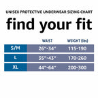 Amazon Basics Unisex Protective Underwear, Overnight Absorbency, Extra Large, 12 Count, (1 Pack of 12)
