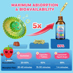 Kids Focus and Attention Supplements with Phosphatidylserine, Omega-3, Magnesium Glycinate, L-Theanine, Folate, Brain Vitamins Liquid Drops for Kids Memory, Cognitive, Sleep & Mood,Strawberry,2 Fl Oz