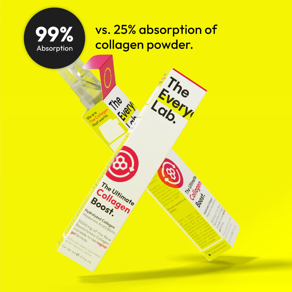 THE EVERYDAY LAB Ultimate Collagen Boost Gel 8 ml Applicator | Hydrolyzed Collagen, Hyaluronic Acid & Biotin | Intimate Care Moisturizing Gel | Vaginal or Rectal | 99% Absorption