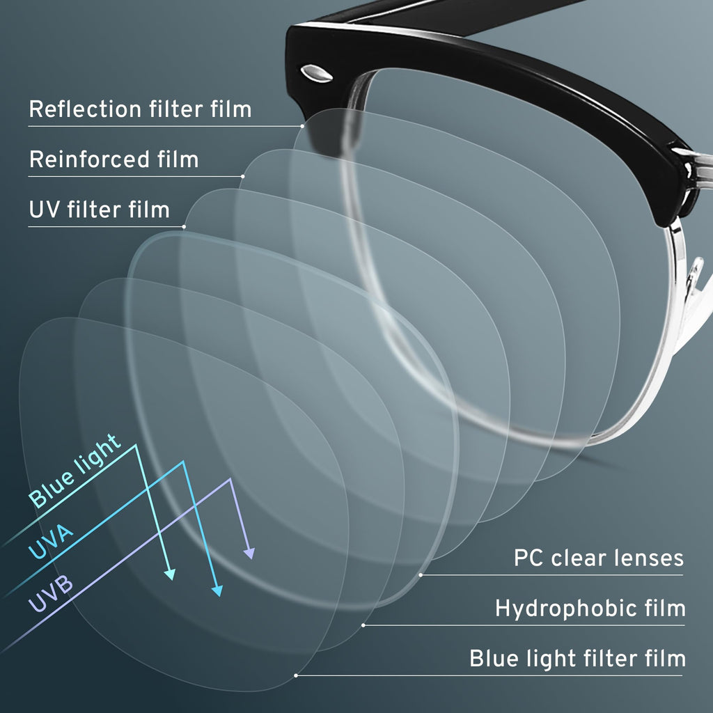 racico Eyewear Frame for Men and Women, Fashion Vintage Classic Blue Light Glasses Semi-Rimless Half Frame