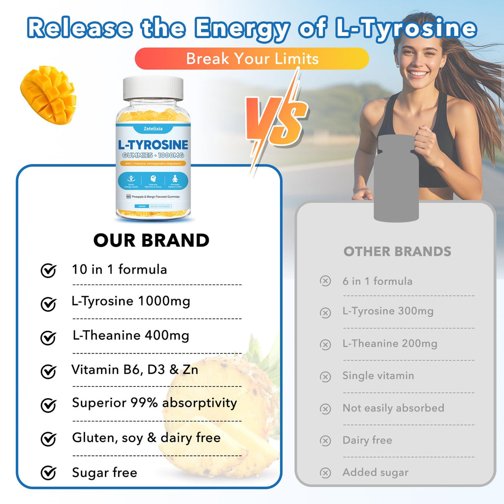 L Tyrosine Gummies, 2 Pack L-Tyrosine Supplement, Tyrosine Gummies with L-Theanine B6 D3, Tyrosine Supplement for Brain, Memory, Energy, Mood for Adult & Kids, Pineapple & Mango Flavor, 120 Ct