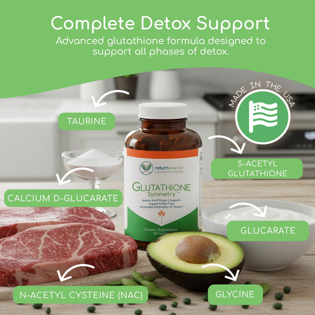 Return Healthy Glutathione Symmetry | S-Acetyl Glutathione Supplement | Antioxidants & Detoxification Supplement | Natural Cellular Support | All-Natural, Vegan, Non-GMO, 120 caps