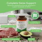 Return Healthy Glutathione Symmetry | S-Acetyl Glutathione Supplement | Antioxidants & Detoxification Supplement | Natural Cellular Support | All-Natural, Vegan, Non-GMO, 120 caps