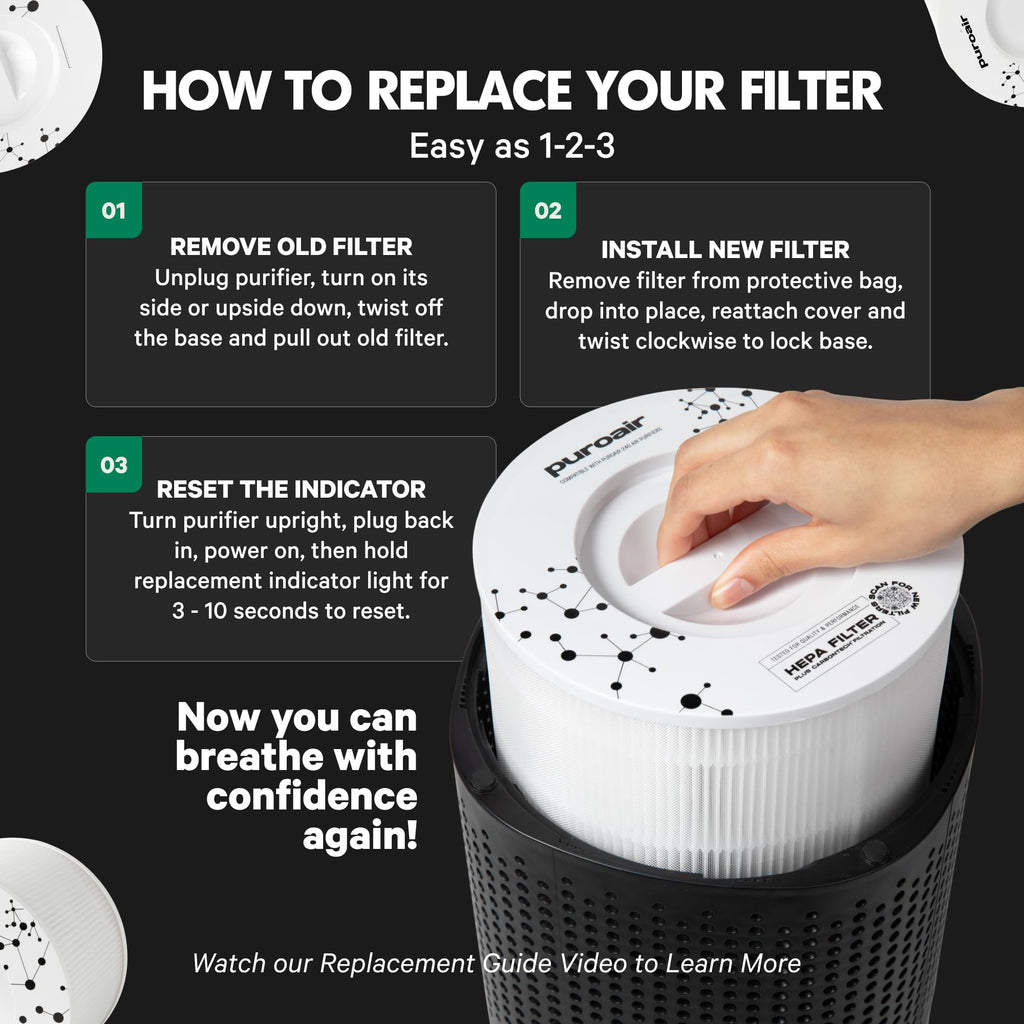PuroAir 240 Replacement Filter - Genuine 240 Filter Replacement (2PK)