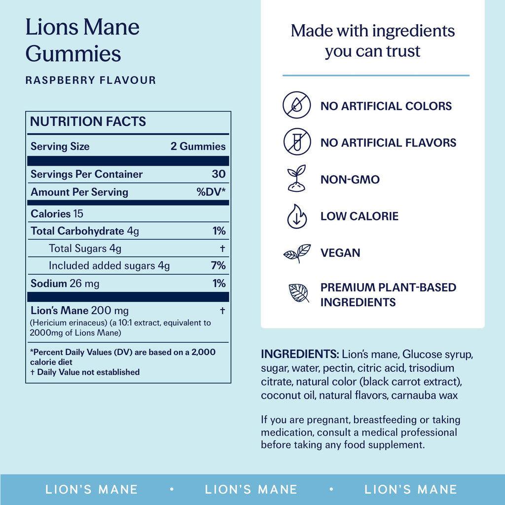 TRIP Lion’s Mane Gummies with 2000mg Lion’s Mane Mushrooms Extract Per Serving, Vegan, Naturally Flavored On the Go Chewable Gummy, Delicious Raspberry Flavor, 1 Bag, 60 Count