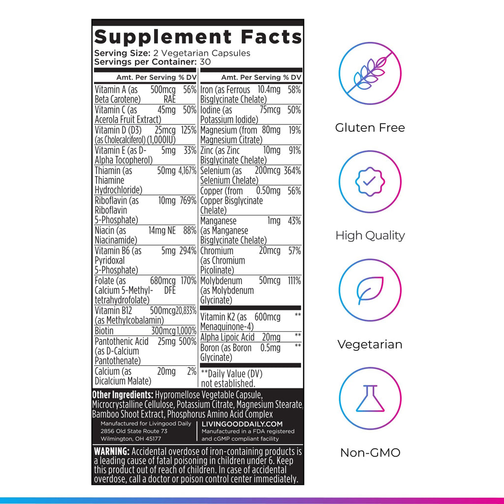Livingood Daily Methylated Multivitamin for Women and Men, Multi Vitamin Supplement with Alpha Lipoic Acid, B Vitamins, Iron, Zinc and Selenium, Energy, Metabolism and Immune Support, 60 Capsules