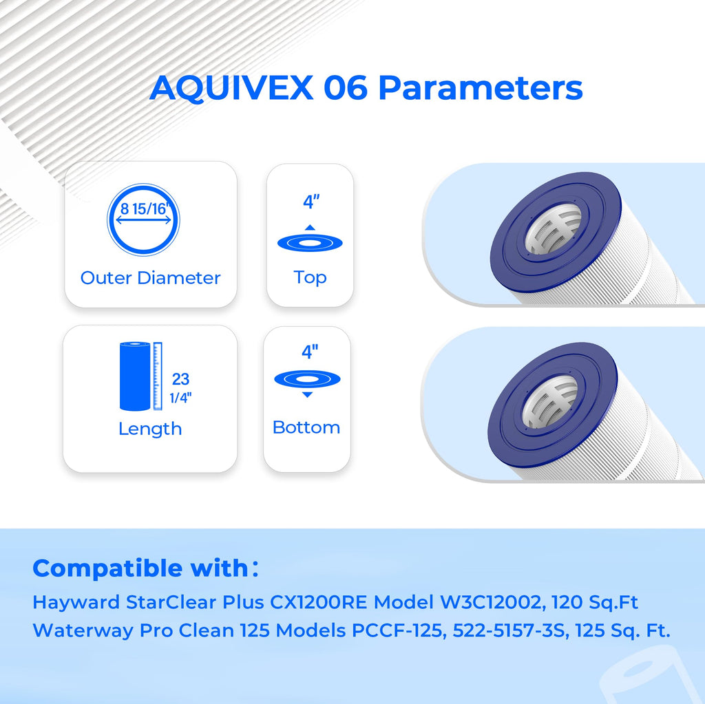 AQUIVEX CX1200RE Pool Filter Cartridge, Compatible with Hayward StarClear Plus C1200, W3C12002, Pleatco PA120, Unicel C-8412, Filbur FC-1293, Porpoise PP-B2-M, Sta-Rite PXC125, 2 Pack