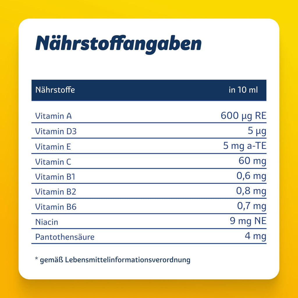 Sanostol Multi-Vitamin Saft, 230 ml [Badartikel]