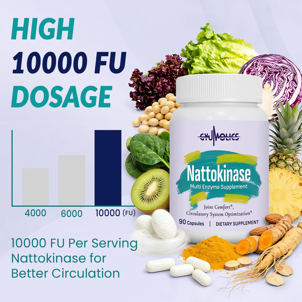 Gyumolics Nattokinase 10000FU, Nattokinase Supplement Organic, Serrapeptase, Bromelain, Curcumin, Vitamin E & Ginseng, Movement Comfort, 180 Capsules