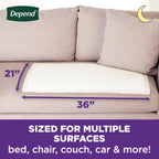 Depend Underpads, Disposable Incontinence Bed Pads for Adults, Slip Resistant, 36"x 21", 48 Count (4 Packs of 12)