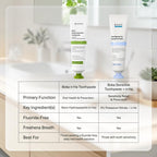 Boka Fluoride Free Toothpaste, Nano Hydroxyapatite Toothpaste, Appropriate for Sensitive Teeth - for Adult, Kids Oral Care - Cucumber Mint Flavor, 4 Fl Oz 3Pk