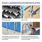 Universal Fit Pool Ladder Escutcheon Plates 4Pack,Blasoul Stainless Steel Cover Plate for 1.9" Inground Pool Handrail