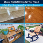 TotalBoat Halcyon Water-Based Marine Varnish | Fast-Drying Polyurethane Wood Finish for Boats, Outdoor Furniture, and Woodworking | Clear Amber Gloss, Gallon