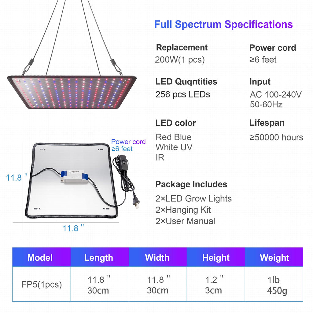 Uallhome 2 Pack LED Grow Light Panel Full Spectrum Lamp for Indoor Plants