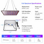 Uallhome 2 Pack LED Grow Light Panel Full Spectrum Lamp for Indoor Plants