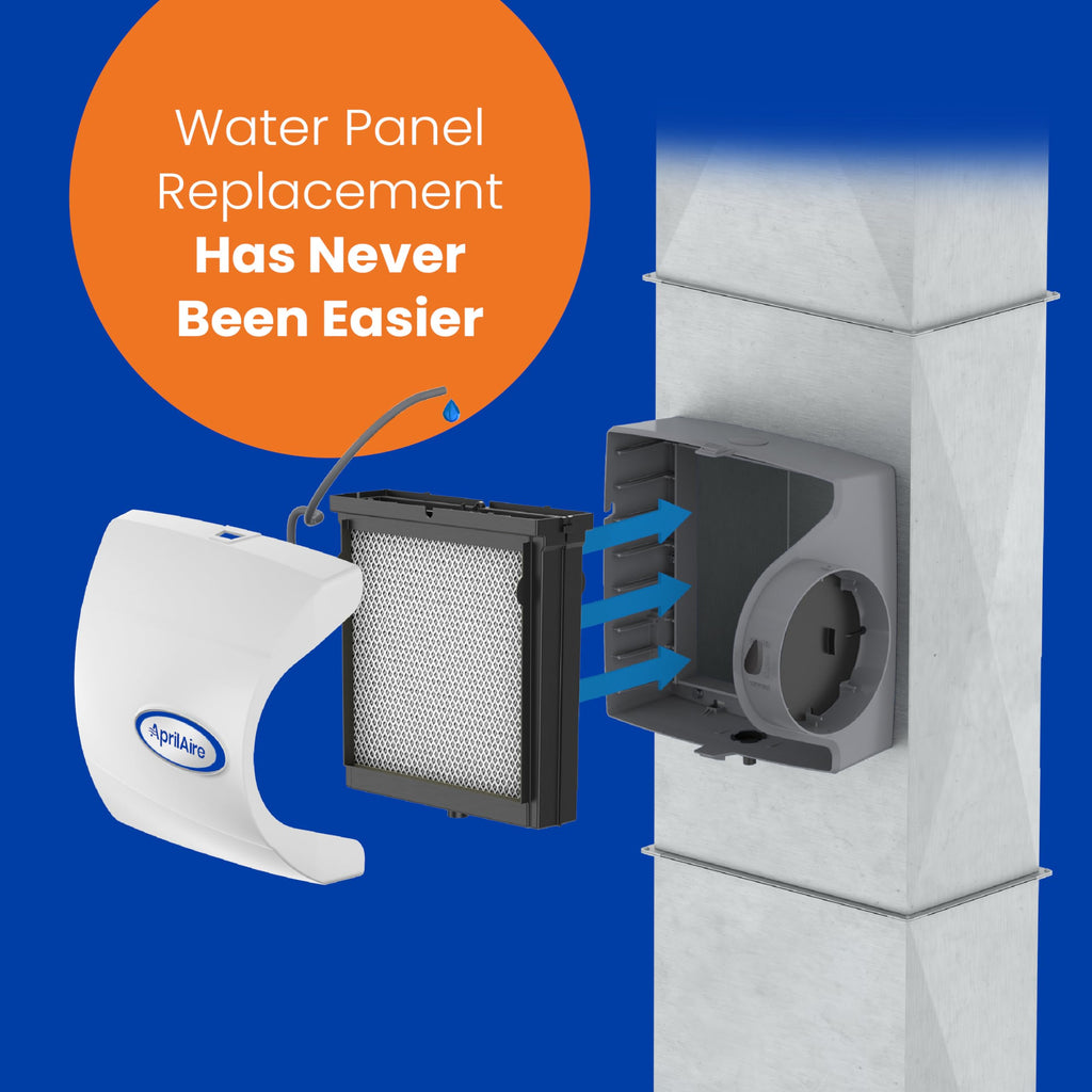 AprilAire H510EZ1 Humidifier Filter/Water Panel Assembly Replacement Kit for AprilAire Whole-House Humidifier Models: 500, 500A, and 500M