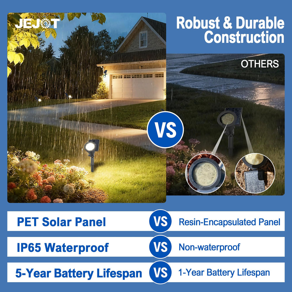 JEJOT 4 Pack Solar Lights Outdoor Waterproof,Warm White Light,2 Lighting Modes,Solar Powered Spotlights for Yard Garden Solar Spot Lights for Flag Landscape Auto On/Off
