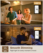 Lafoy A19 Amber 2200K Soft Warm E26 Light Bulbs, Dimmable Vintage LED Edison Bulbs 60 Watt Equivalent, 550 Lumen Medium Base Lightbulbs, Antique Old-Fashioned Style 60W Replacement, 120V 12 Pack