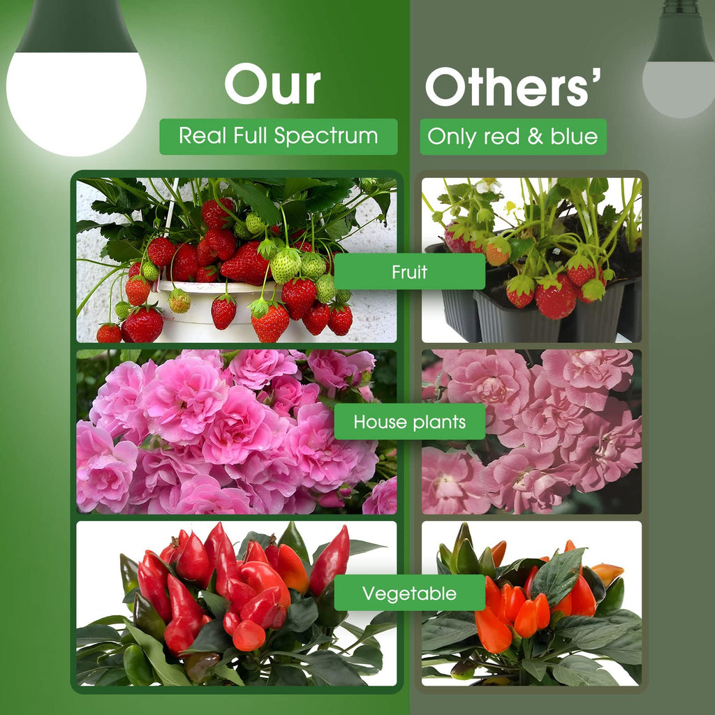 Briignite Grow Light Bulbs, Full Spectrum Grow Light Bulb, LED Grow Light