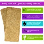 Microgreens Kit Refills - 9 Mats and 9 Different USA Seed Packs