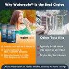 Watersafe® Bacteria Water Test Kit – USA-Made – Results as Fast as 6 Hours – Detects Coliform (Inc. E. coli) & Non-Coliform Bacteria in Drinking, Well & Tap Water – Lab-Quality Testing – 2 Pack
