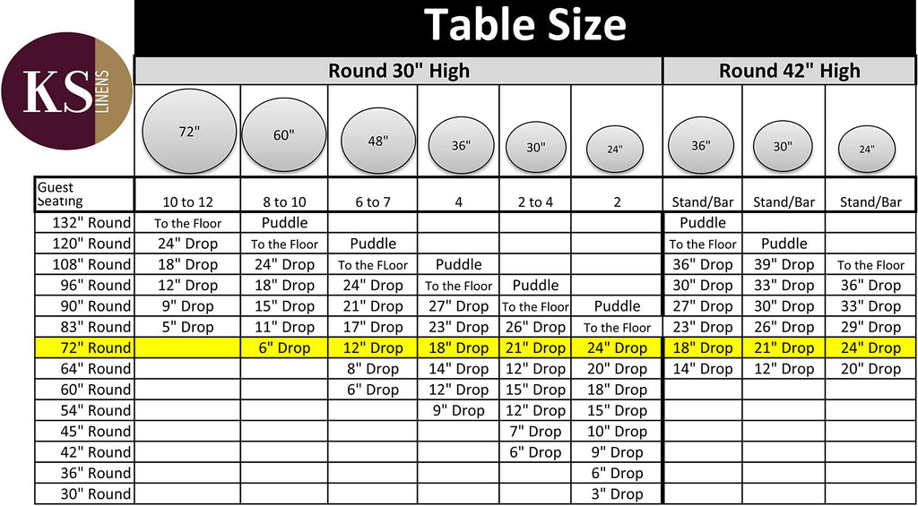 KS Linens Round 72-Inch Polyester Tablecloth - Available in Over 45 Colors, Ideal for Restaurants and Versatile Event Overlays Choose from Classic White, Elegant Black, and More! (White)