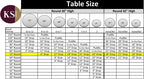 KS Linens Round 72-Inch Polyester Tablecloth - Available in Over 45 Colors, Ideal for Restaurants and Versatile Event Overlays Choose from Classic White, Elegant Black, and More! (Plum)
