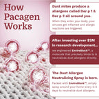 Pacagen Dust Allergen Neutralizing Spray for Humans - Perfect for Home Use, Immediate Results, Easy to Use, and Pet Friendly - A Few Sprays Away from A Clear Day