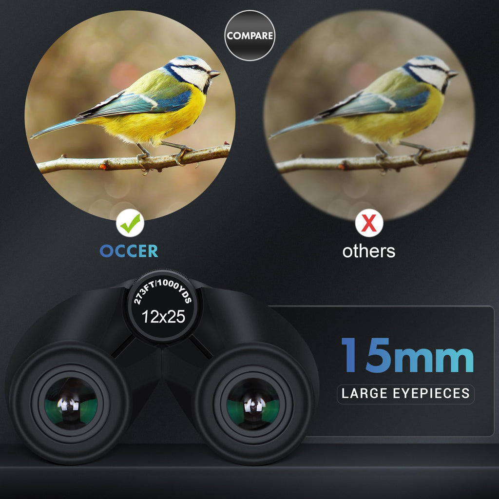 Occer 12x25 Compact Binoculars for Adults and Kids