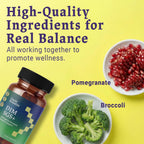 Uncle Scientist DIM SGS+ Supplement 150mg for Women & Men - Supports Healthy Hormone Levels, Estrogen, Metabolism, Detox - Pomegranate & Broccoli Seed, 90 Capsules (90 Day Supply)