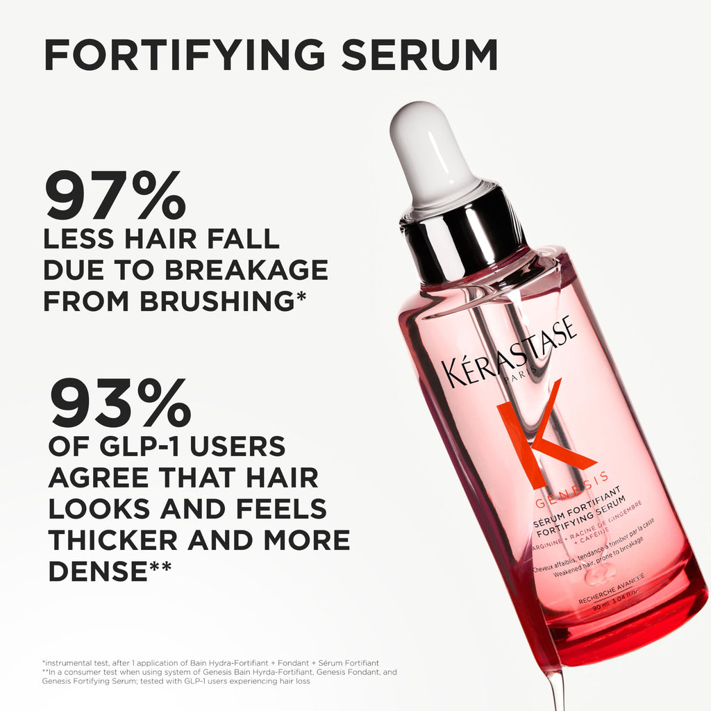 Kerastase Genesis Hair Serum – Daily Strengthening Treatment 3.04 Fl Oz