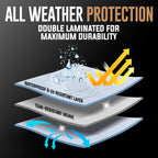 10x20 Heavy Duty Tarp, 10 Mil Thick, Waterproof, Tear & Fade Resistant, High Durability, UV Treated, Grommets Every 18 Inches. (Silver/Brown - Reversible) (10 x 20 Feet)