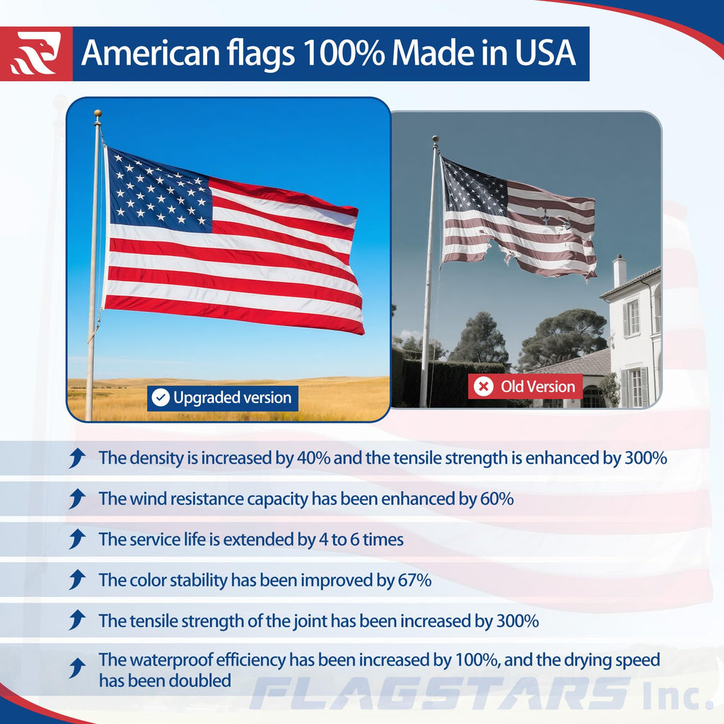 American Flag Made in USA, 3x5 FT Heavy Duty Nylon Outdoor Flag, Super Durable for All-Weather High Wind Use, Fade-Resistant, UV-Protected & Tear-Proof, Longest-Lasting Embroidered Stars US Flag.