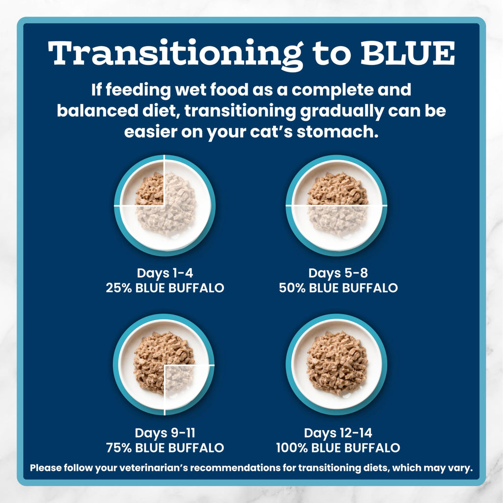 Blue Buffalo Tastefuls Variety Pack Flaked Wet Cat Food, 5.5 oz, 24 ct