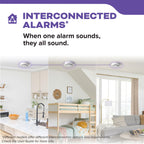 Kidde Smoke and Carbon Monoxide Detector, Hardwired with 10-Year Battery Backup, LED Status Lights, Interconnected, 85 dB Alarm, 5 inches, 30CUA10, 3 Pack