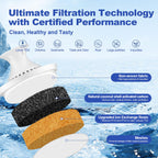 BREAUILL Water Filter Replacement Compatible with Brita Water Filter, Pitchers, Classic, OB03, Mavea,10700, 35557, Pitcher Water Filter by BREAUILL, New Upgraded Reduce TDS, Chlorine (3PCS)