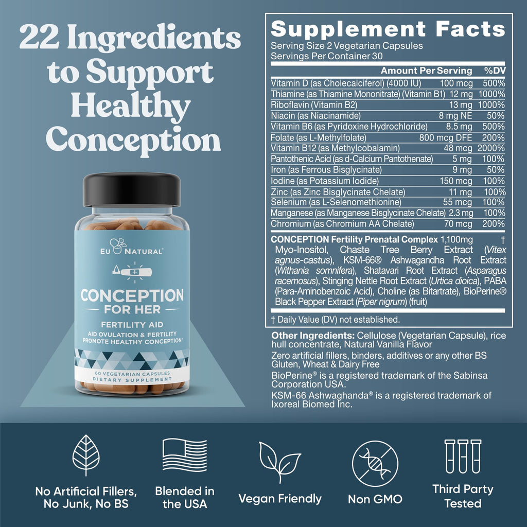 Conception for Her & Conception for Him Bundle - Fertility Supplements for Couples - Hormonal Balance, Cycle & Ovulation Support + Sperm Count, Motility & Strength - 120 Vegetarian Capsules