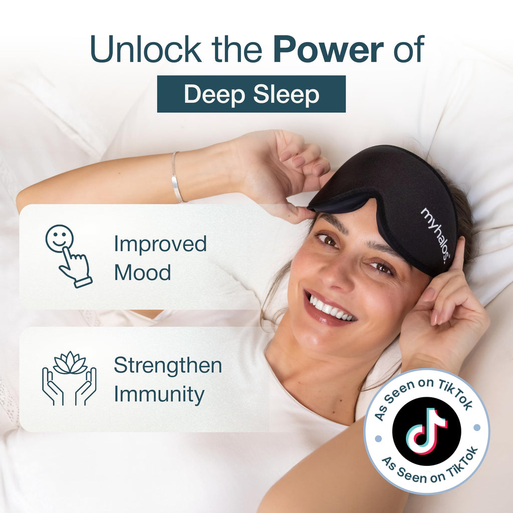 MyHalos® Sleep Mask – 3D Blackout Eye Mask for Women & Men, Side Sleepers, Zero Pressure Memory Foam Eyelash Friendly, Breathable,Award-Winning Sleep Aid for Travel (Black, 1 Count (Pack of 2))